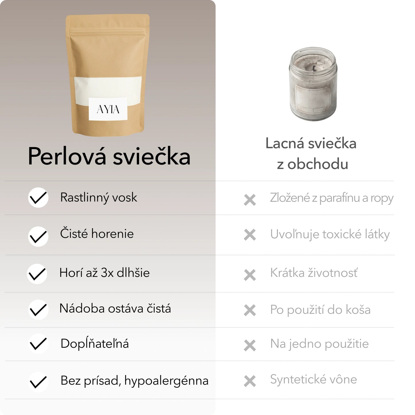 AYIA™ Perlová sviečka